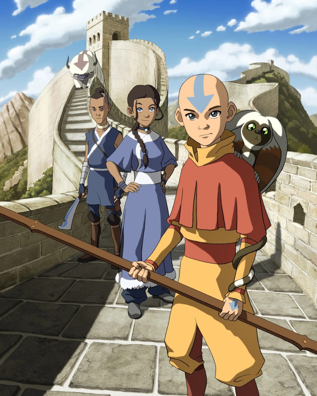 Avatar: the Last Airbender- Aang’s Hero&nbsp;Journey